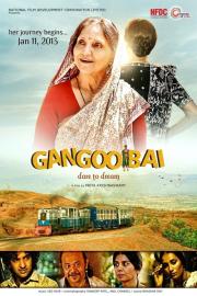 Gangoobai filmas