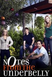 Notes from the Underbelly filmas