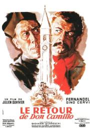 Le Retour de Don Camillo filmas