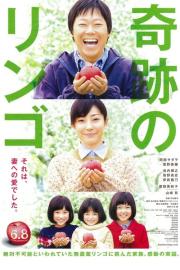 Miracle Apples filmas