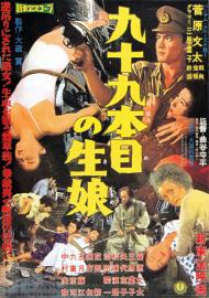 The Blood Sword of the 99th Virgin filmas