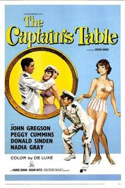 The Captain's Table filmas