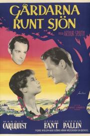 Gårdarna runt sjön filmas