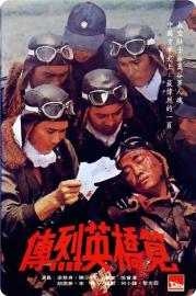 Heroes of the Eastern Skies filmas