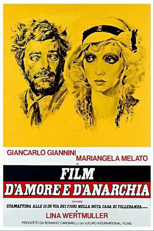 Film d'amore e d'anarchia - Ovvero 