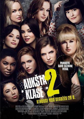 Aukšta klasė 2 filmas online