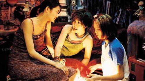 Take Care of My Cat filmas žiurėti online