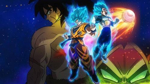 Drakonų kova: Broly filmas žiurėti online