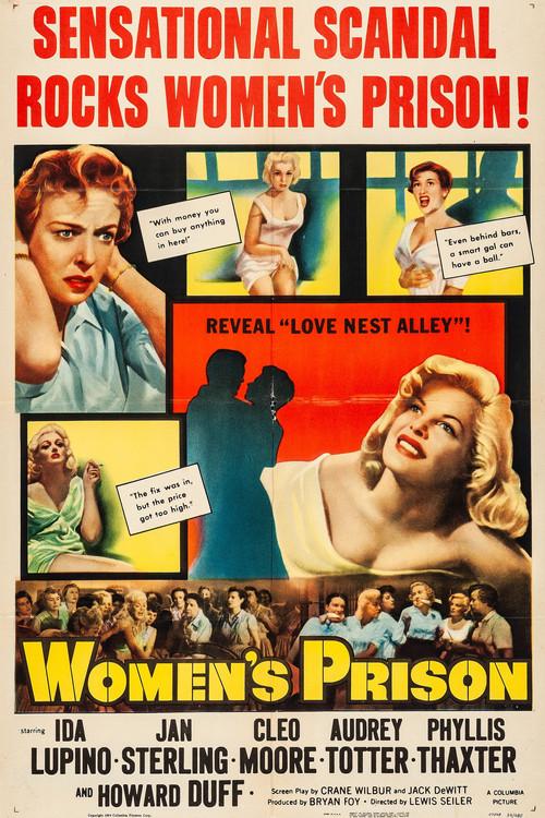 Women's Prison filmas online