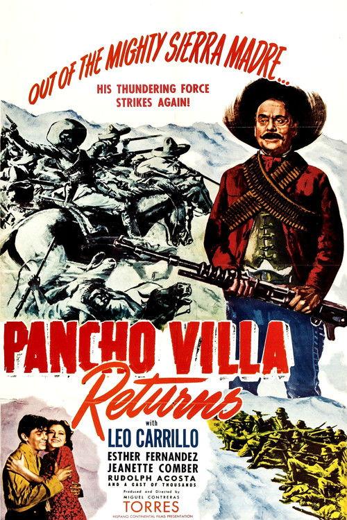 Pancho Villa Returns filmas online