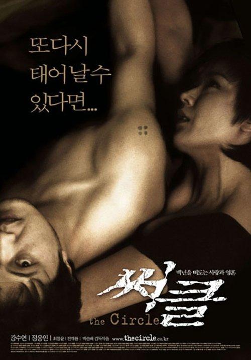 The Circle filmas online