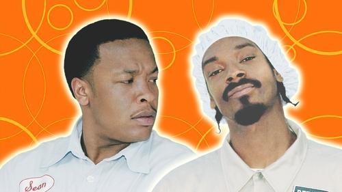 The Wash filmas žiurėti online