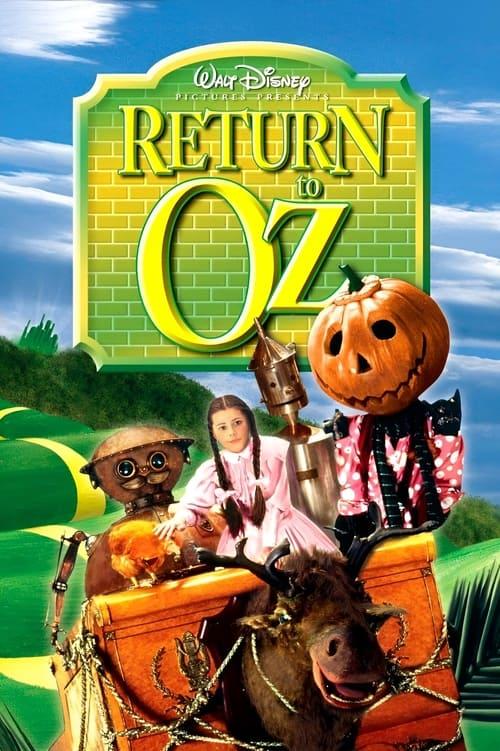 Return to Oz filmas online