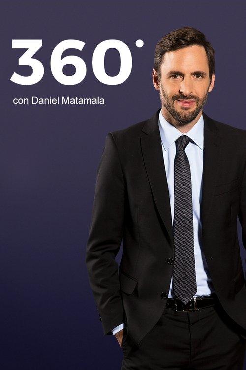360° filmas online