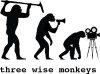 Three Wise Monkeys Productions studio logo