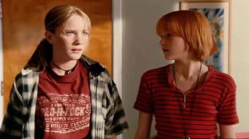 13 Never Again! filmas žiurėti online