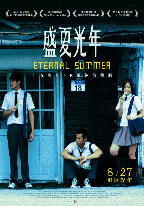 Eternal Summer filmas online