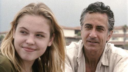 Blue Car filmas žiurėti online