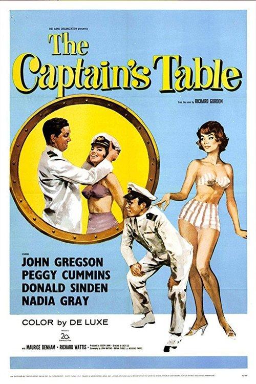 The Captain's Table filmas online