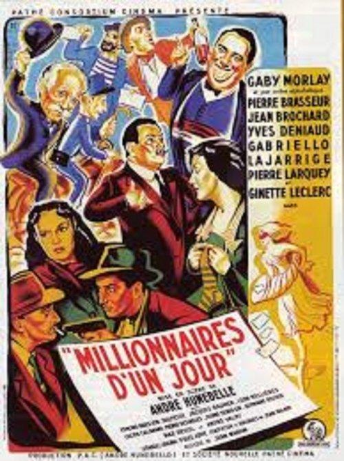 Millionaires for One Day filmas online