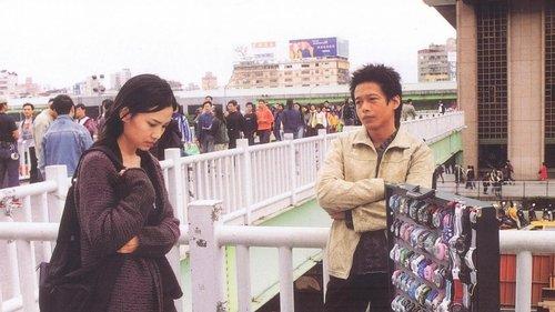 What Time Is It There? filmas žiurėti online