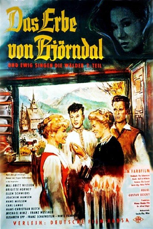 Heritage of Bjorndal filmas online