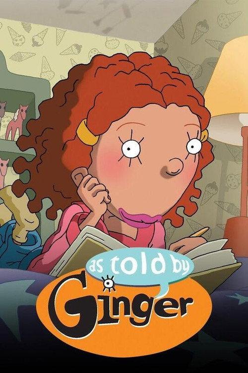As Told by Ginger filmas online