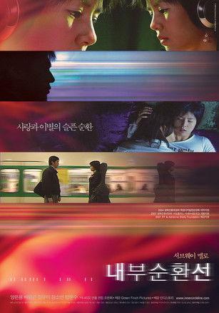 Inner Circle Line filmas online