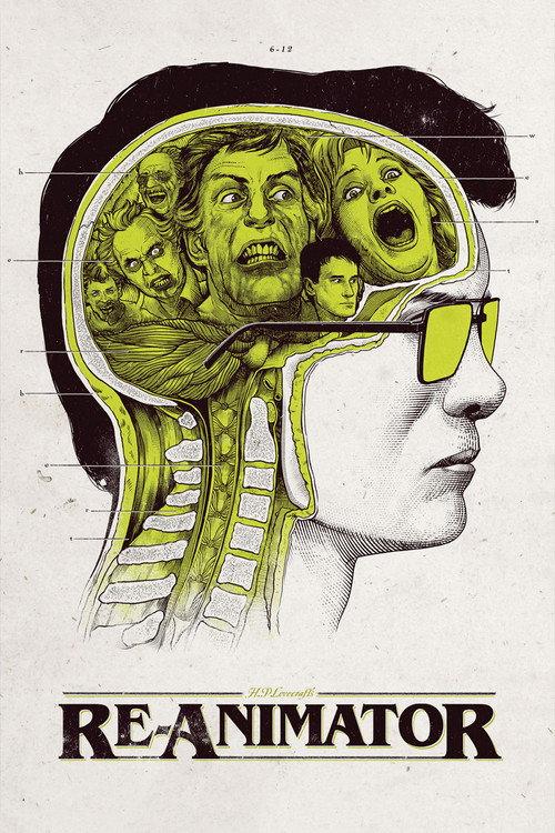 Re-Animator filmas online