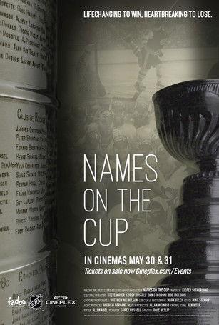 Names on the Cup filmas online