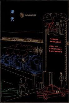 Surveillance filmas online