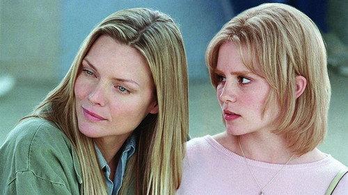 Baltasis Oleandras filmas žiurėti online