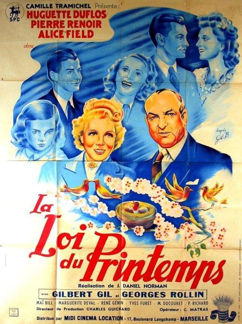 The Law of Spring filmas online