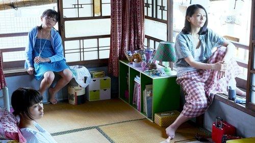 Kako: My Sullen Past filmas žiurėti online