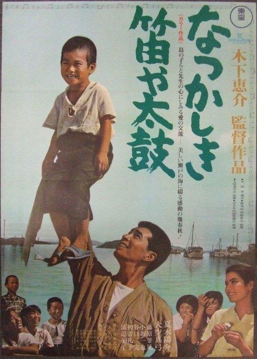 Eyes, the Sea and a Ball filmas online