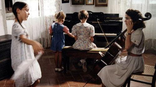 The Sky Is Falling filmas žiurėti online