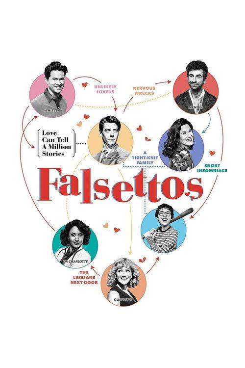 Falsettos filmas online