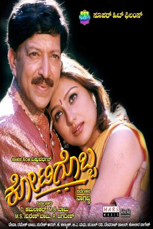 Kotigobba filmas online