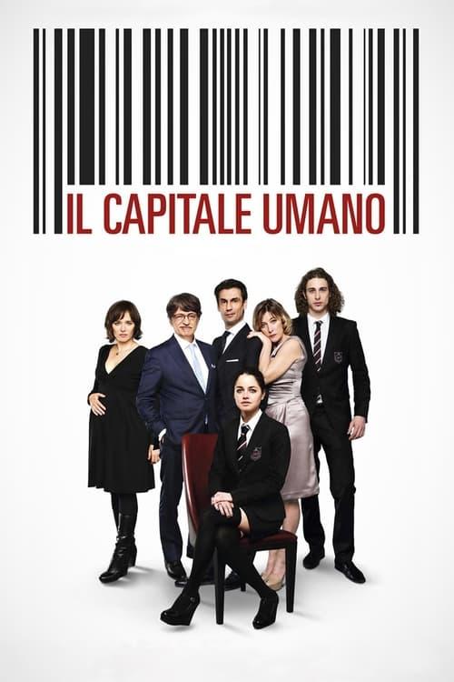 Il capitale umano