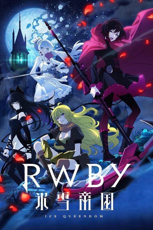 RWBY 氷雪帝国 filmas online