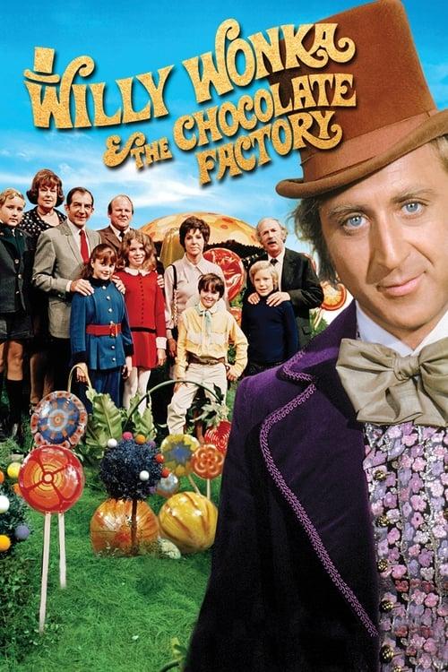 Vilis Vonka ir šokolado fabrikas filmas online