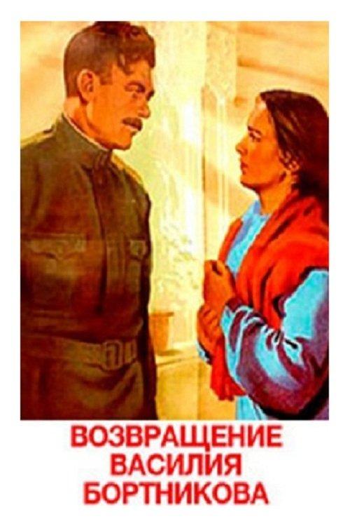 The Return of Vasili Bortnikov filmas online