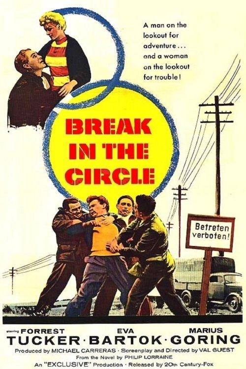Break in the Circle filmas online