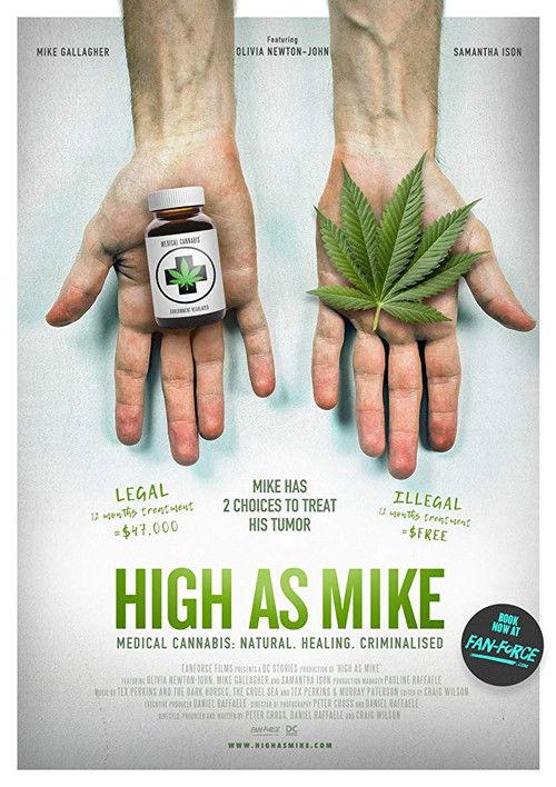 High as Mike filmas online