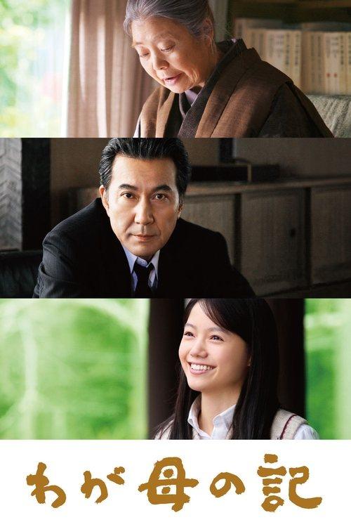 Chronicle of My Mother filmas online