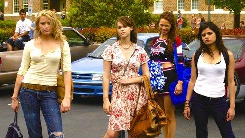 Remember the Daze filmas žiurėti online